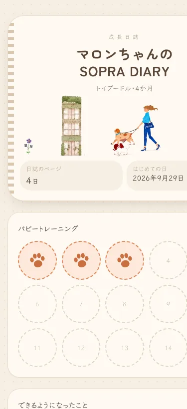SOPRA DIARY の画面の見本（マロンちゃんの表紙）
